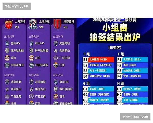 亚冠最新战况:谁将成为冠军之争的关键人物? 亚冠最新战况:谁将成为冠军之争的关键人物?